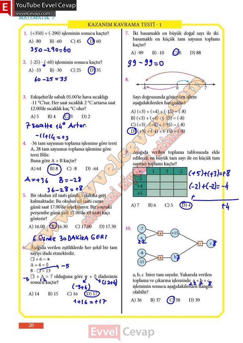 7. Sınıf Matematik Ders Kitabı Cevapları Meb Yayınları Sayfa 20 ...